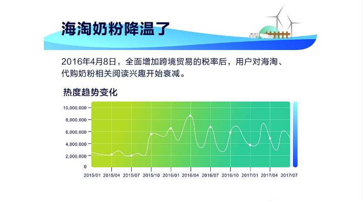 说明: C:\Users\Huang\Desktop\fooddaliy\编辑文稿\8.17\1\01.jpg