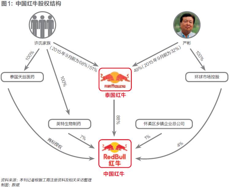 说明: C:\Users\Huang\AppData\Local\Temp\WeChat Files\22a038da6e0a4a5a3815ef3671fb73ab.jpg