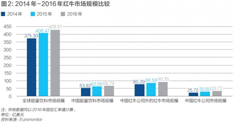 说明: C:\Users\Huang\AppData\Local\Temp\WeChat Files\22a038da6e0a4a5a3815ef3671fb73ab.jpg
