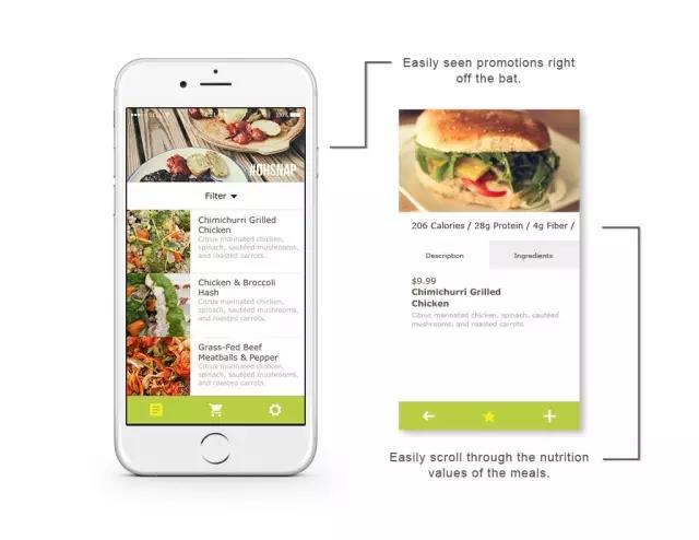 说明: C:\Users\Huang\Desktop\fooddaliy\编辑文稿\2\02.gif