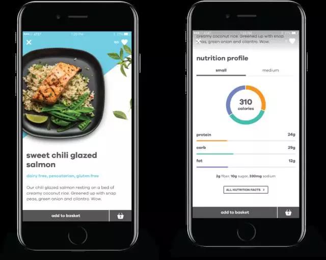 说明: C:\Users\Huang\Desktop\fooddaliy\编辑文稿\2\02.gif