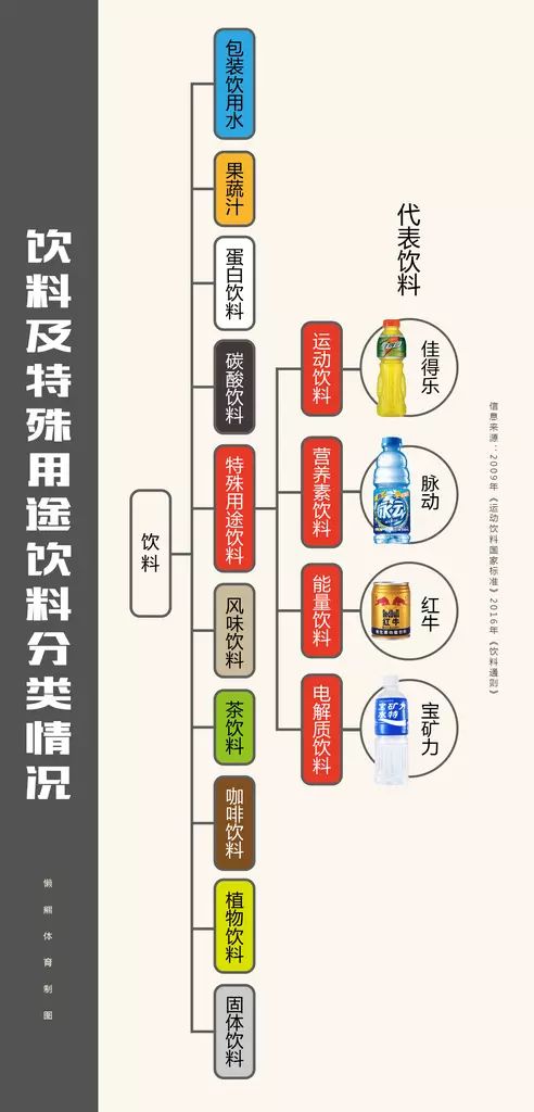 说明: C:\Users\Huang\AppData\Local\Temp\WeChat Files\f1325d2771df9e77599205c9d17f4c7e.jpg