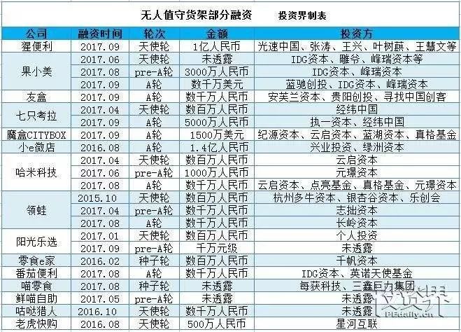 说明: C:\Users\Huang\AppData\Local\Temp\WeChat Files\9857647f4f870c3ab6b31ba64618c6f6.jpg