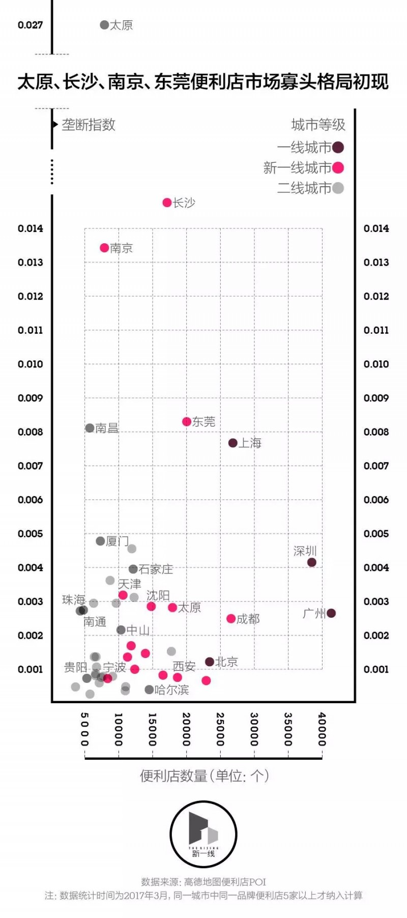 说明: C:\Users\Huang\AppData\Local\Temp\WeChat Files\15111ddf9b9b0b354b4004c091fd4c35.jpg