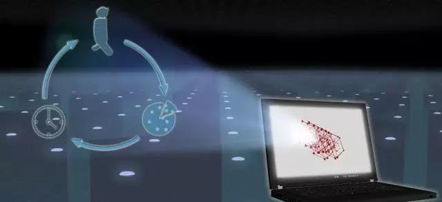 说明: C:\Users\Huang\AppData\Local\Temp\WeChat Files\e6627bc4dd29b2efaf2543b3a38e90ee.jpg