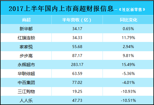 说明: C:\Users\Huang\AppData\Local\Temp\WeChat Files\c91cda6805b3434f9fabc858d38be51f.jpg