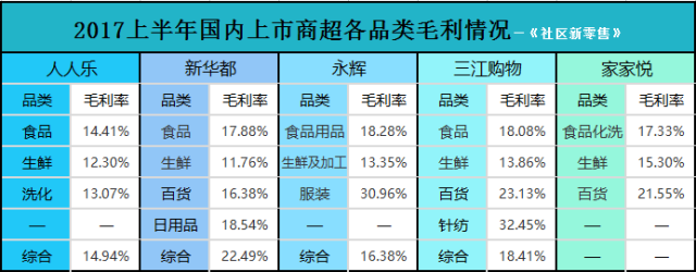 说明: C:\Users\Huang\AppData\Local\Temp\WeChat Files\748d01fe084ab7ae04bb3afdb1b89a82.png