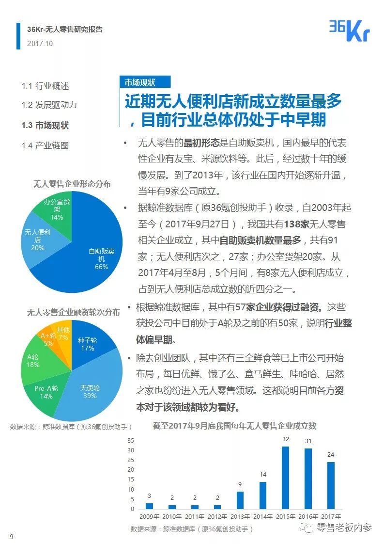 说明: C:\Users\Huang\AppData\Local\Temp\WeChat Files\705deeba9f9a01cdb659c00637045c92.jpg