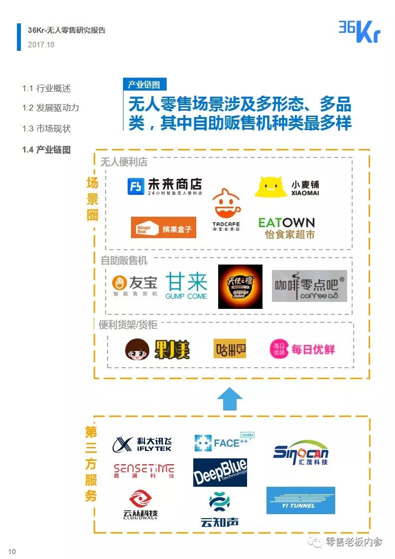 说明: C:\Users\Huang\AppData\Local\Temp\WeChat Files\705deeba9f9a01cdb659c00637045c92.jpg