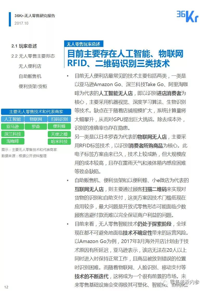 说明: C:\Users\Huang\AppData\Local\Temp\WeChat Files\705deeba9f9a01cdb659c00637045c92.jpg