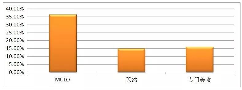 说明: C:\Users\Huang\AppData\Local\Temp\WeChat Files\cb8a805c571ab7c2dfdb1e9fe39e2bfc.jpg