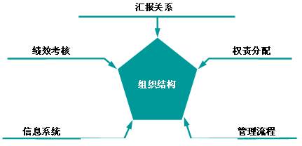 说明: C:\Users\Huang\AppData\Local\Temp\WeChat Files\7f610245daf2c7bec0247a3a85cdf80f.jpg