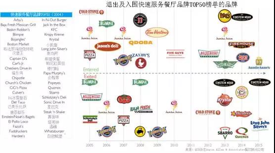 说明: C:\Users\Huang\Desktop\fooddaliy\编辑文稿\6\01.jpg