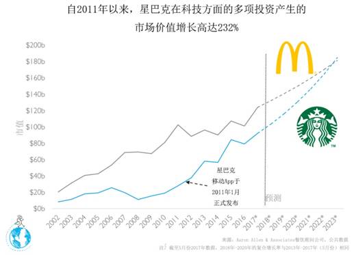 说明: C:\Users\Huang\Desktop\fooddaliy\编辑文稿\6\01.jpg