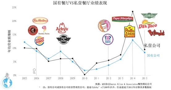 说明: C:\Users\Huang\Desktop\fooddaliy\编辑文稿\6\01.jpg