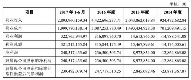 说明: C:\Users\Jason\AppData\Local\Temp\WeChat Files\3982e290b176d9a1a7e4d97028532338.jpg