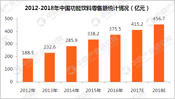 说明: C:\Users\Jason\AppData\Local\Temp\WeChat Files\46f332f499acf80421d0d1c6e1c1a3e4.jpg