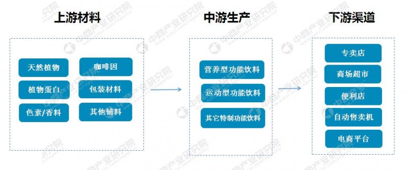 说明: C:\Users\Jason\AppData\Local\Temp\WeChat Files\46f332f499acf80421d0d1c6e1c1a3e4.jpg