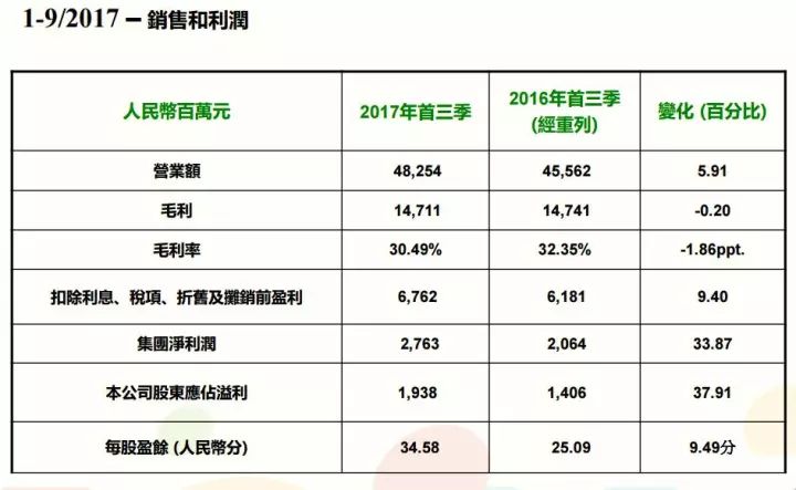 说明: C:\Users\Huang\AppData\Local\Temp\WeChat Files\c863bb82ef79a486200c744a5a223ea4.jpg