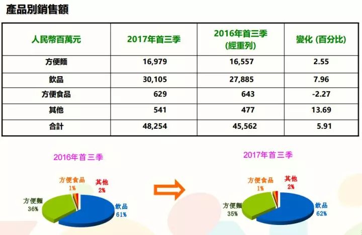 说明: C:\Users\Huang\AppData\Local\Temp\WeChat Files\c863bb82ef79a486200c744a5a223ea4.jpg