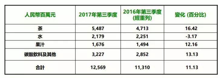 说明: C:\Users\Huang\AppData\Local\Temp\WeChat Files\c863bb82ef79a486200c744a5a223ea4.jpg