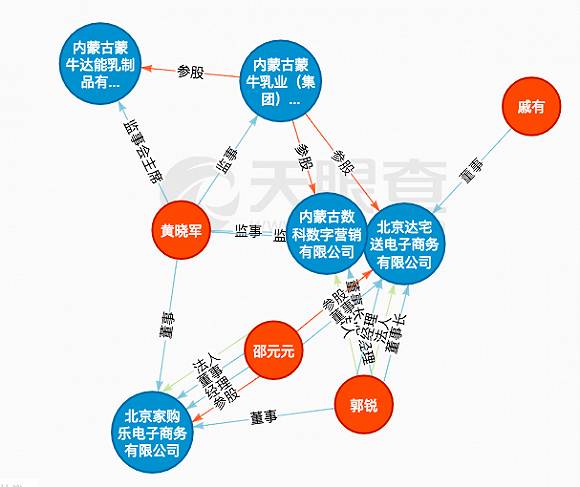 说明: C:\Users\Huang\AppData\Local\Temp\WeChat Files\305e7d3973cbc3659654ab4ecc12c7fb.jpg