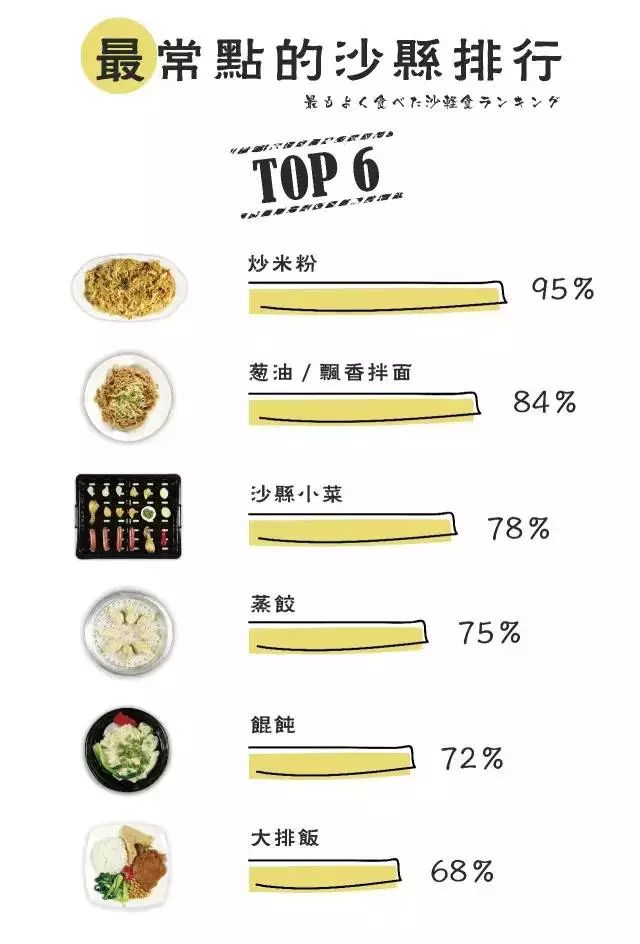 说明: C:\Users\Huang\AppData\Local\Temp\WeChat Files\0f3bcbb33db5a1a21543a97a7040ea42.png