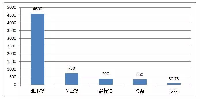 说明: C:\Users\Huang\AppData\Local\Temp\WeChat Files\e9742605075d281219c2307ad1123723.jpg