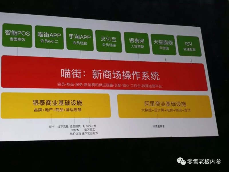 说明: C:\Users\Huang\AppData\Local\Temp\WeChat Files\dd4a21e7bd796356d0c1fa25ddbfca78.jpg