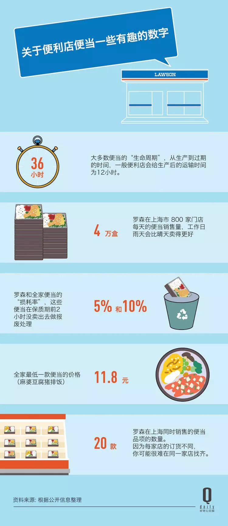 说明: C:\Users\Jason\AppData\Local\Temp\WeChat Files\3c788a2c1d81f2628b94484c1d1684f8.jpg