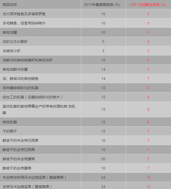 说明: C:\Users\Jason\AppData\Local\Temp\WeChat Files\5a3dab7c6a809461d400ad6618a9e5a7.jpg