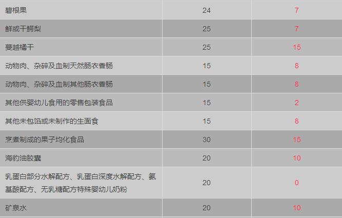 说明: C:\Users\Jason\AppData\Local\Temp\WeChat Files\5a3dab7c6a809461d400ad6618a9e5a7.jpg