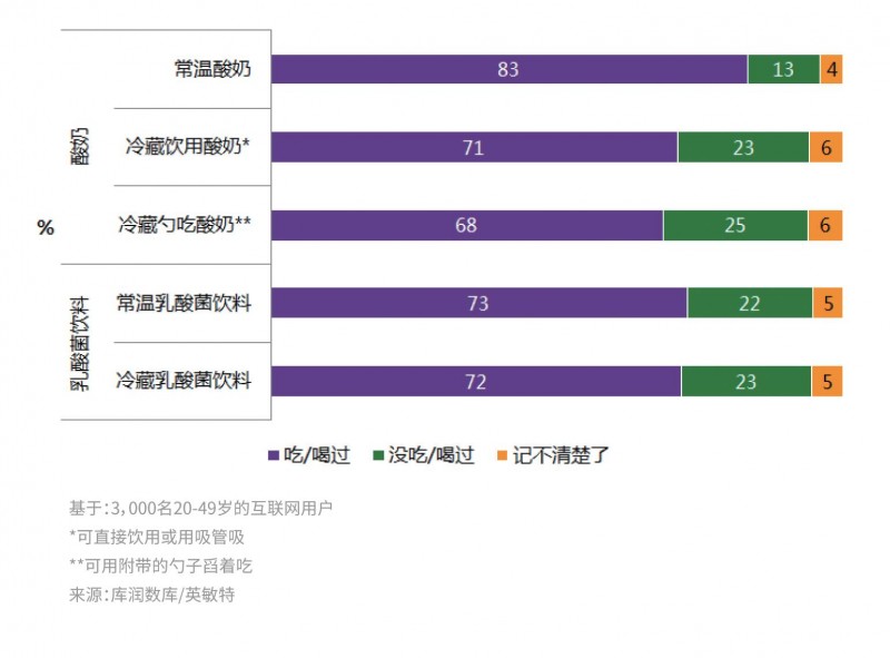 说明: C:\Users\Jason\AppData\Local\Temp\WeChat Files\0f568eec8b703649be5ded5d987c01c4.jpg