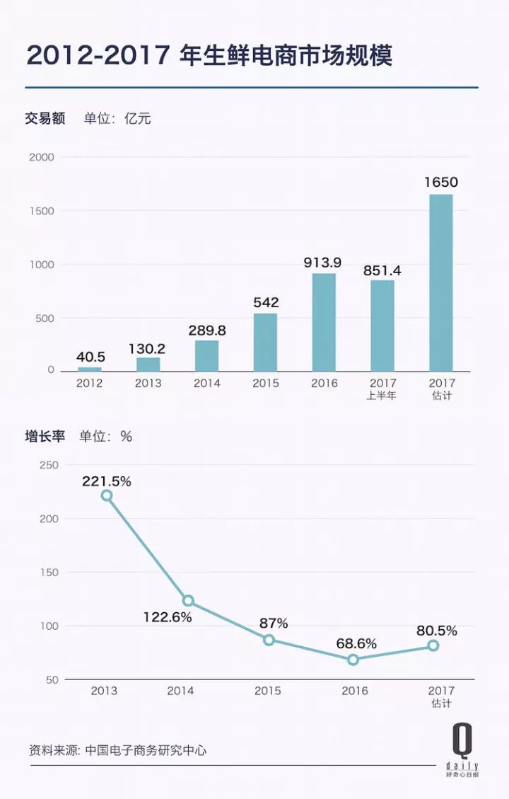 说明: C:\Users\Jason\AppData\Local\Temp\WeChat Files\395ab4e3fc1d9f0625d6519093397d29.jpg
