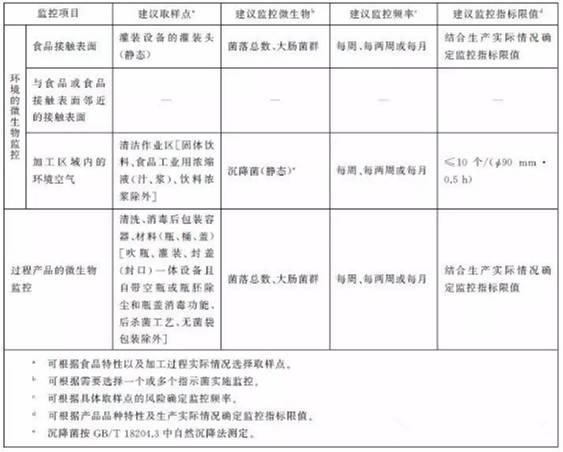 说明: C:\Users\Jason\AppData\Local\Temp\WeChat Files\07d21824774c7ef9ec25ee0cb4c0ed45.jpg