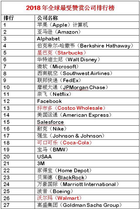 说明: C:\Users\Jason\AppData\Local\Temp\WeChat Files\ce39dfbbd98e53ad4577f83b71cd02e2.jpg