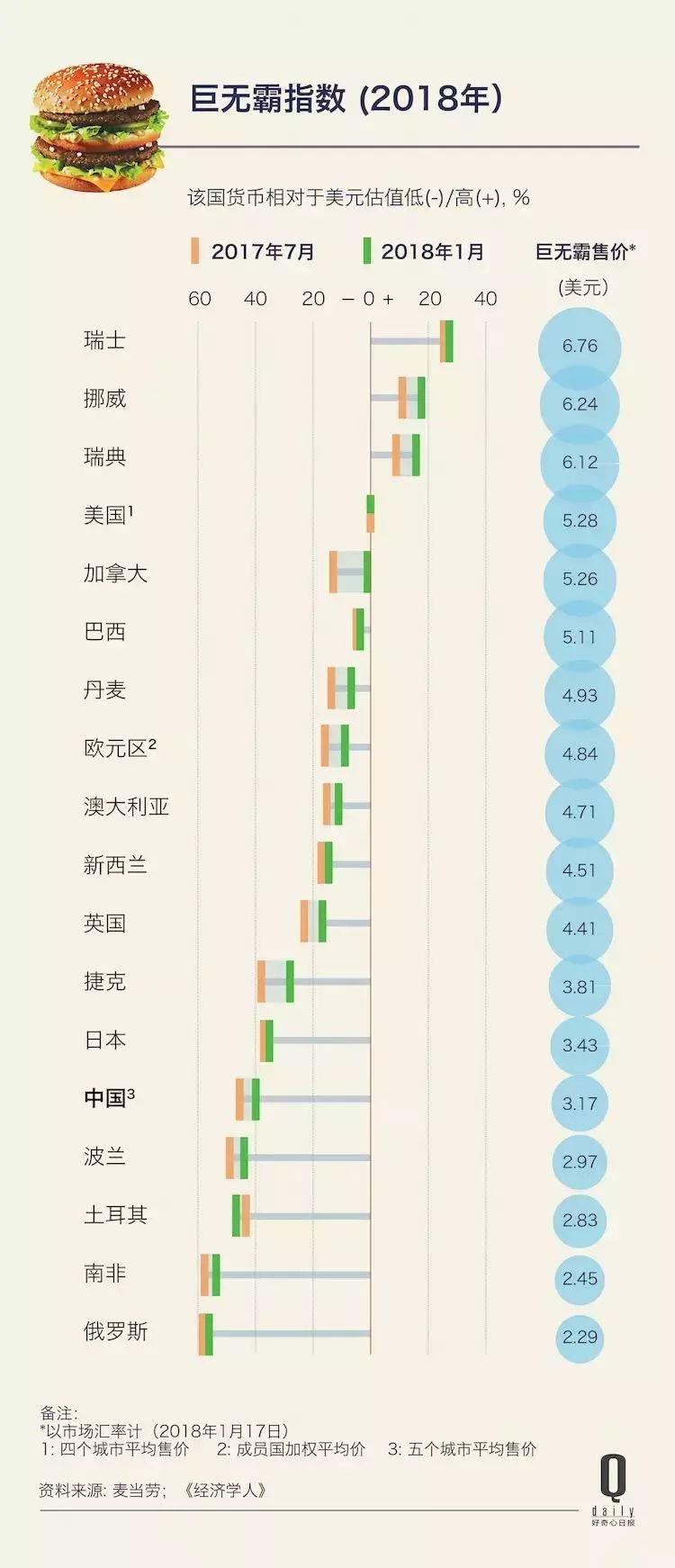 说明: C:\Users\Jason\AppData\Local\Temp\WeChat Files\b025d3604c92e93815ef400d277fa25e.jpg