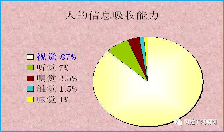 说明: C:\Users\Jason\AppData\Local\Temp\WeChat Files\ae390332a4feba1cd2c7ad02fe45eeea.jpg