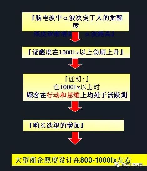 说明: C:\Users\Jason\AppData\Local\Temp\WeChat Files\ae390332a4feba1cd2c7ad02fe45eeea.jpg