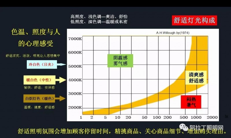 说明: C:\Users\Jason\AppData\Local\Temp\WeChat Files\ae390332a4feba1cd2c7ad02fe45eeea.jpg