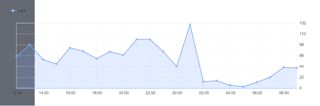 说明: C:\Users\Jason\AppData\Local\Temp\WeChat Files\73a41a4ccbf438a5cd4b70fe2c0fd5e7.jpg