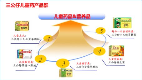 说明: C:\Users\Jason\AppData\Local\Temp\WeChat Files\037143dd6ec8e10661efc0faf266564a.jpg