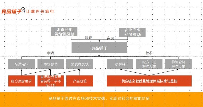 说明: C:\Users\Jason\AppData\Local\Temp\WeChat Files\a71e164998f1747a549274b9a9469cc0.jpg