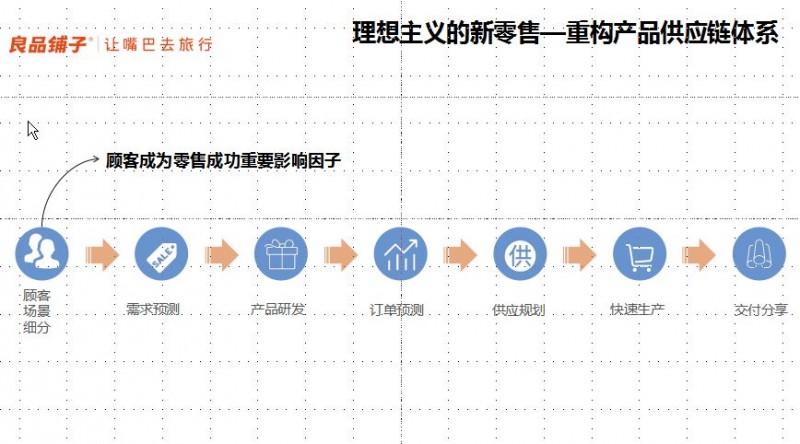 说明: C:\Users\Jason\AppData\Local\Temp\WeChat Files\a71e164998f1747a549274b9a9469cc0.jpg