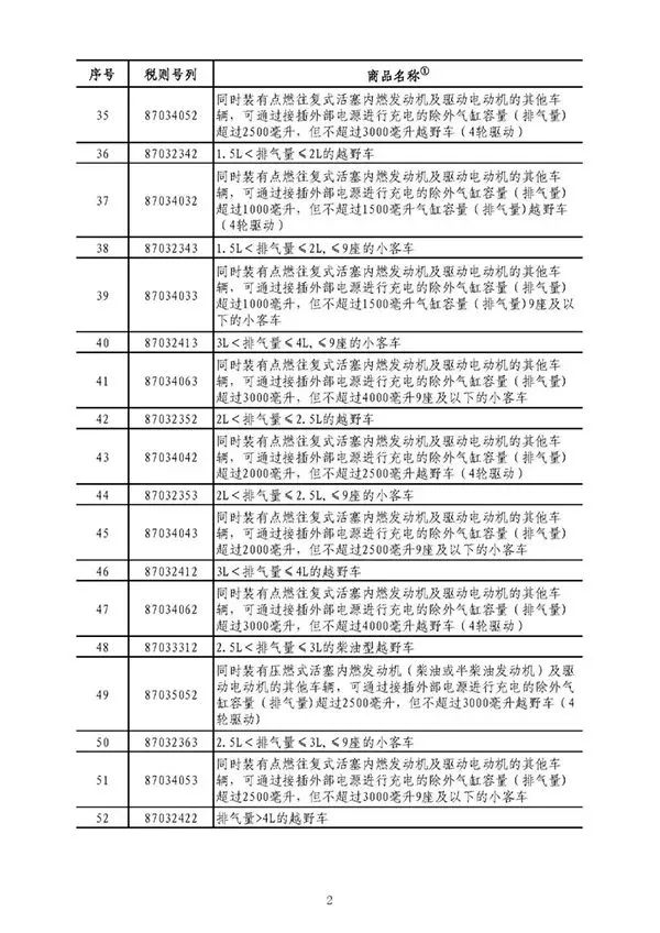 说明: C:\Users\Jason\AppData\Local\Temp\WeChat Files\289f63d041c308d64145efde52a6a475.jpg