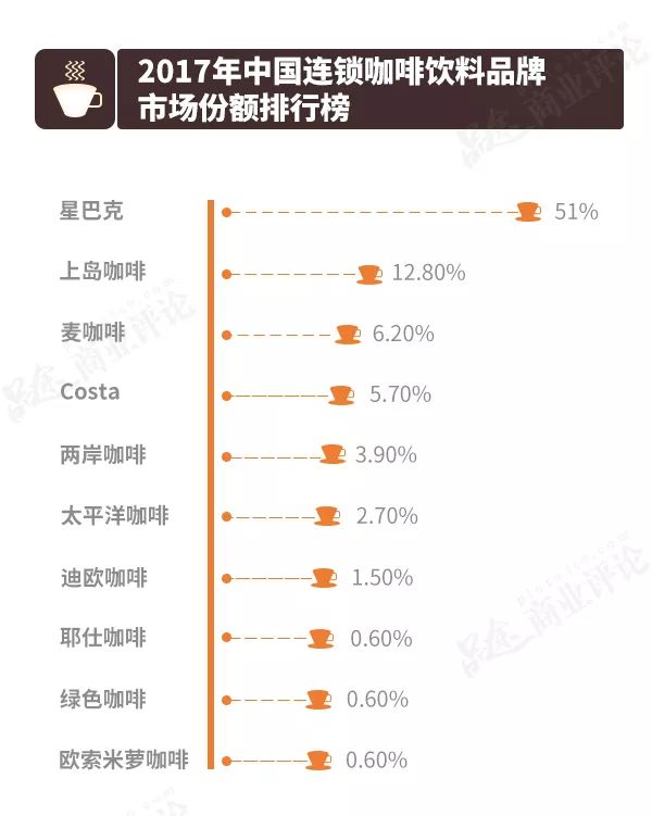 说明: C:\Users\Jason\AppData\Local\Temp\WeChat Files\2dfb907d40aef7f0f457d5c9d443ee77.jpg