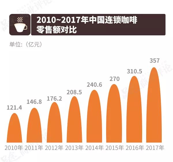 说明: C:\Users\Jason\AppData\Local\Temp\WeChat Files\2dfb907d40aef7f0f457d5c9d443ee77.jpg