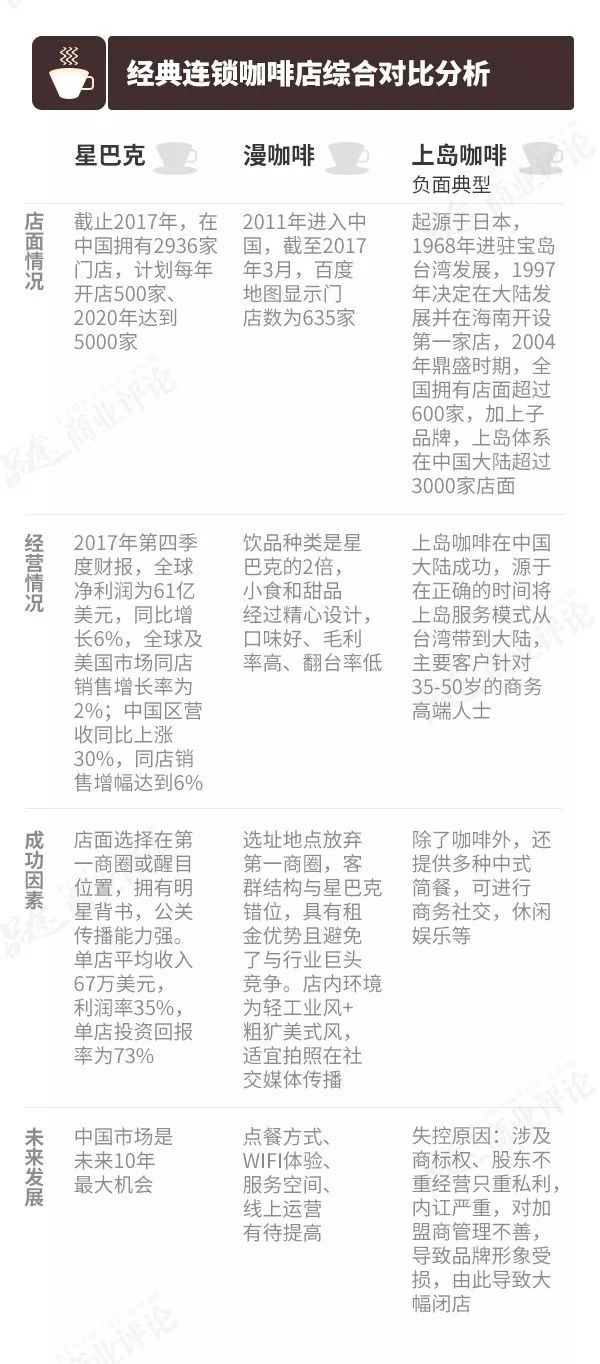 说明: C:\Users\Jason\AppData\Local\Temp\WeChat Files\2dfb907d40aef7f0f457d5c9d443ee77.jpg