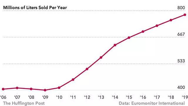 说明: C:\Users\Jason\AppData\Local\Temp\WeChat Files\53febe6d4615f13ab27e22293cd3ae3f.jpg