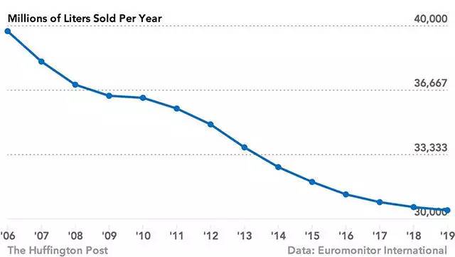 说明: C:\Users\Jason\AppData\Local\Temp\WeChat Files\53febe6d4615f13ab27e22293cd3ae3f.jpg